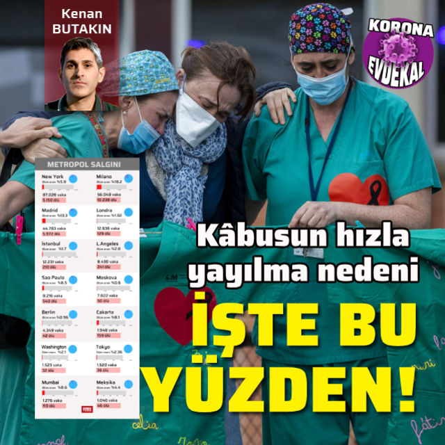 Kâbusun hızla yayılma nedeni işte bu yüzden!