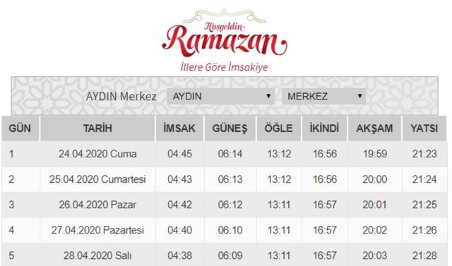 Sahur Ve Iftar Vakitleri 2020! İstanbul, Ankara, İzmir Sahur Saati Ve ...