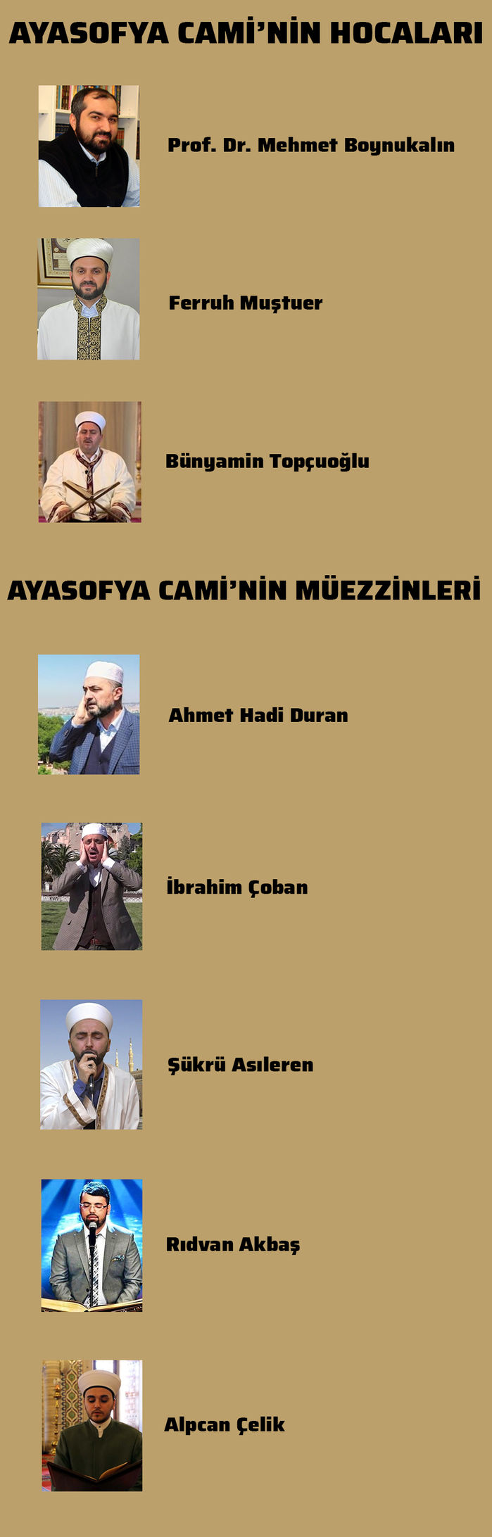 Son Dakika Ayasofya Camisi Nin Imam Hatip Ve Muezzinleri Aciklandi Gundem Haberleri