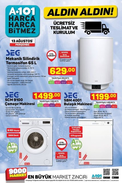 Bim 18 Ocak 2019 Guncel Kampanyasi Keysmart Camasir Makinesi Aktuel Urunler