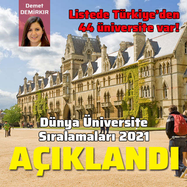 Dünya Üniversite Sıralamaları 2021 yayımlandı!