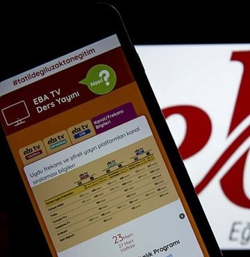 EBA giriş ekranı için tıklayın 2020