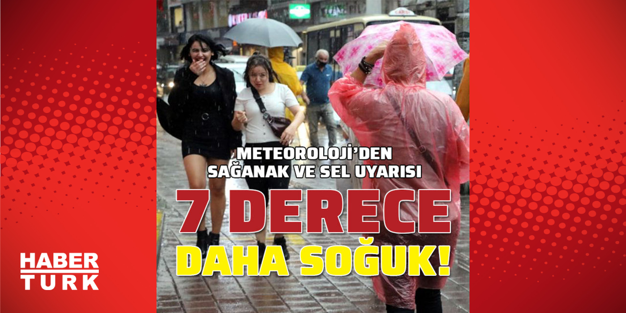 Last minute and weather alert from Meteorology!  Temperatures are falling by 7 degrees, there is a shower in the Black Sea