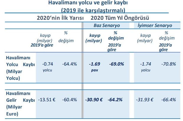 Namaz Vakitleri Ezan Vakti Dua Ve Namaz Saatleri Islamicfinder