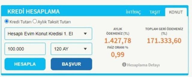 Konut Kredisi Hesaplama YENİ! Halkbank, Vakıfbank, Ziraat Bankası Konut ...