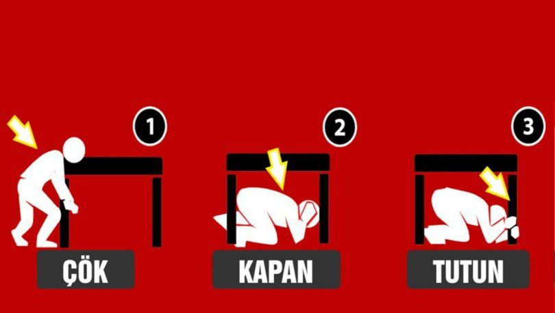 deprem aninda alinmasi gereken onlemler neler deprem olurken ne yapilmali deprem onlemleri gundem haberleri