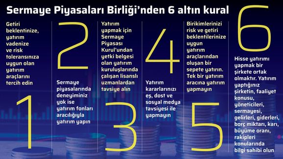 Borsanin Altin Kurallari Hisse Net