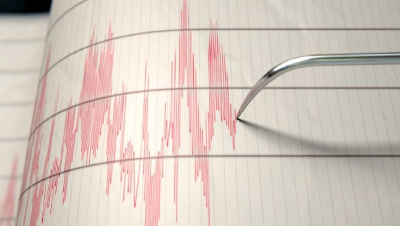 Son depremler 23 Kasım 2020! AFAD ve Kandilli Rasathanesi tarafından kaydedilmiş son dakika de