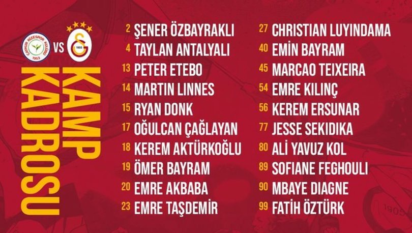 Galatasaray'ın Çaykur Rizespor maçı kadrosu belli oldu