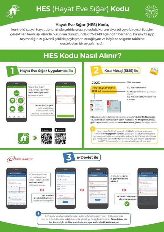 HES kodu alma! HES kodu nedir, nasıl alınır? SMS e-devlet ...