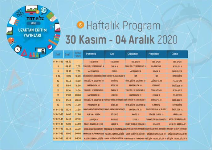 trt eba tv 30 kasim 4 aralik ders programi belli oldu eba tv ilkokul ortaokul lise canli yayin akisi nedir gundem haberleri