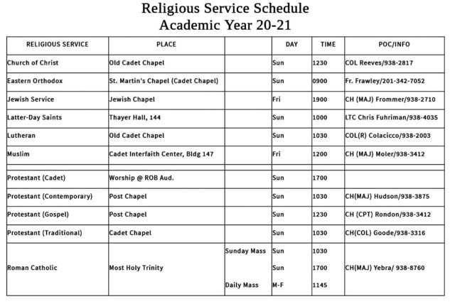 Amerikan Askerî Akademisi West Point’te Hristiyan, Müslüman ve Yahudi subay adaylarının 2020-2021 ders yılında dinlerine, hattâ Hristiyan olanların mezheplerine göre hangi gün nerede ibadet edebileceklerini gösteren çizelge.