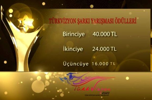 2020 Türkvizyon Şarkı Yarışması bu yıl online olarak gerçekleştirilecek 