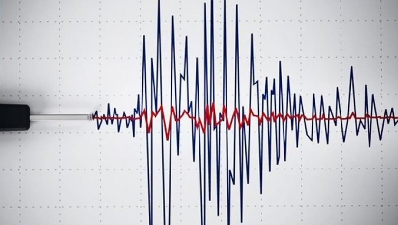 Son Dakika Depremler Listesi Deprem Mi Oldu Nerede 1 Ocak Afad Kandilli Son Depremler Gundem Haberleri