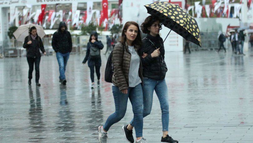 hava durumu uyarisi meteoroloji