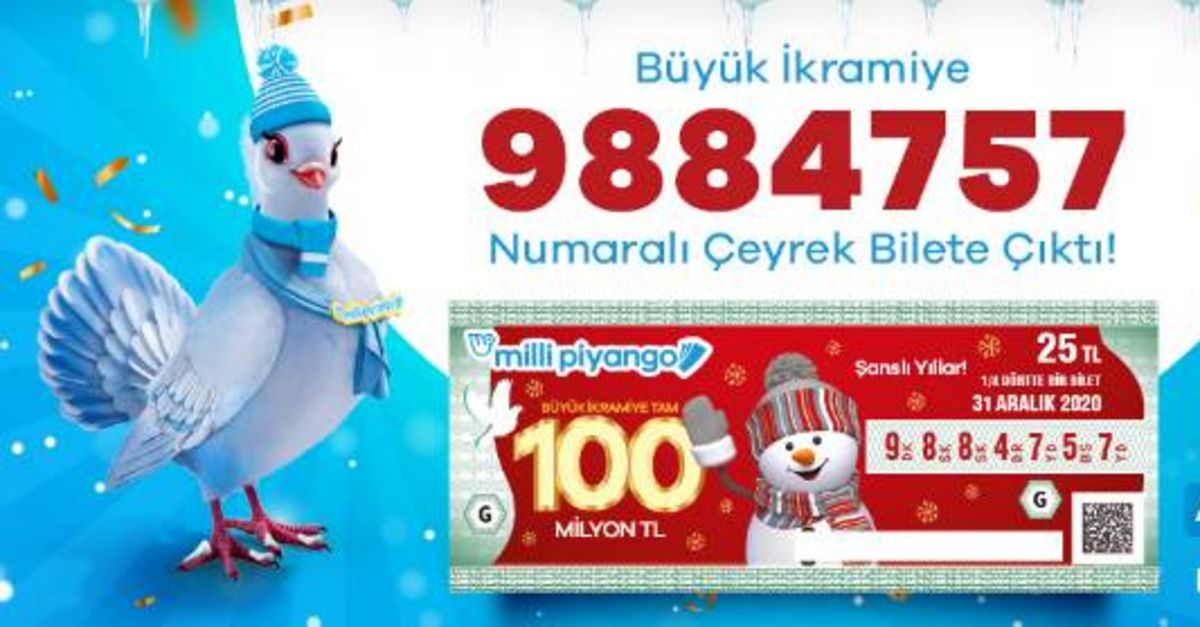 milli piyango yilbasi cekilisi 2021 sirali tam liste milli piyango sonuclari sorgulama ekrani