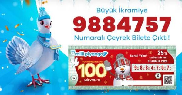 milli piyango yilbasi cekilisi 2021 sirali tam liste milli piyango sonuclari sorgulama ekrani