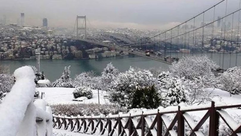istanbul a kar ne zaman yagacak son dakika akom saat verdi gundem haberleri