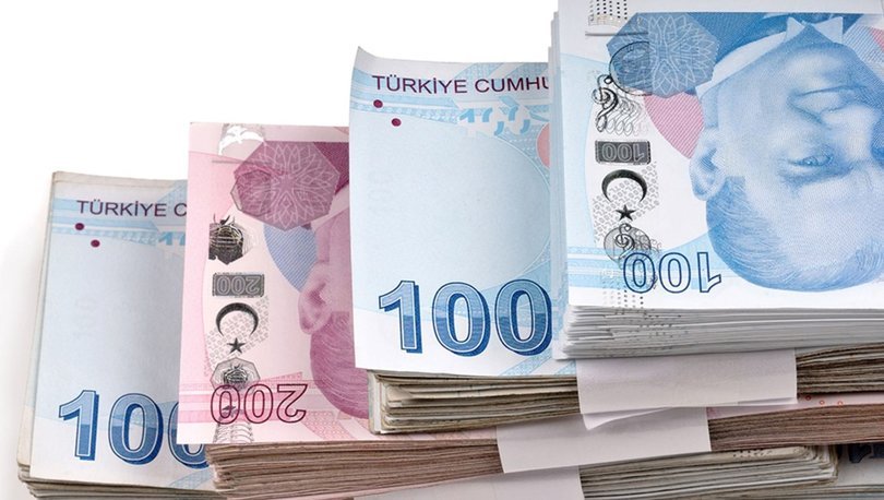 Kyk Borc Yapilandirma Basvurusu Kyk Borc Yapilandirma Nasil Yapilir Kyk Borc Sorgulama Ve Odeme