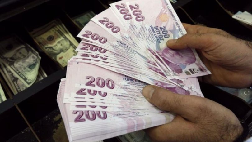 Kyk Borc Yapilandirma Nasil Yapilir Gib Kyk Borc Yapilandirma Basvuru Ekrani Kyk Borc Sorgulama Ve