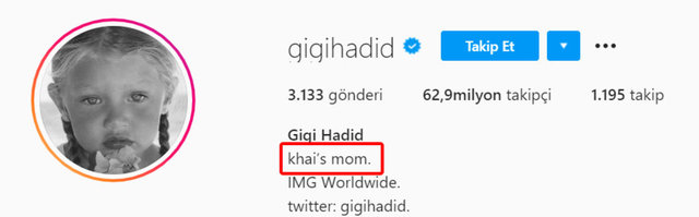 Gigi Hadid kızının adını açıkladı - Magazin haberleri