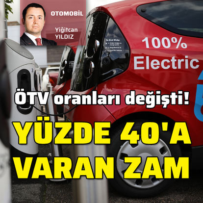 2021 Otv Indirimi Gelecek Mi 2021 Otv Arac Indirimi Son Durum