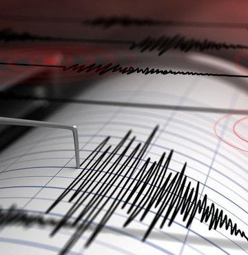 Sivas'ta korkutan deprem
