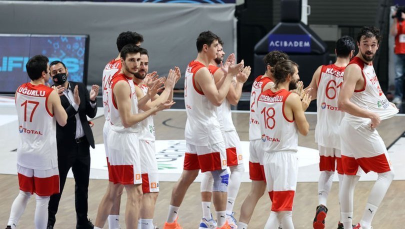 Türkiye’nin FIBA Dünya Sıralaması’ndaki yeri değişmedi