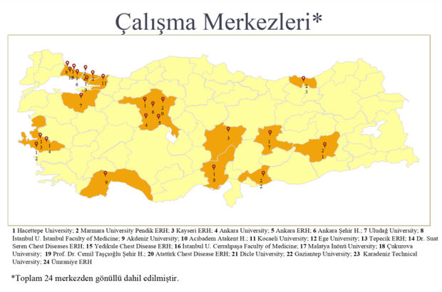 haberturk