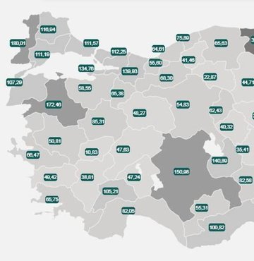 İl il haftalık vaka sayısı 27 Şubat-5 Mart!
