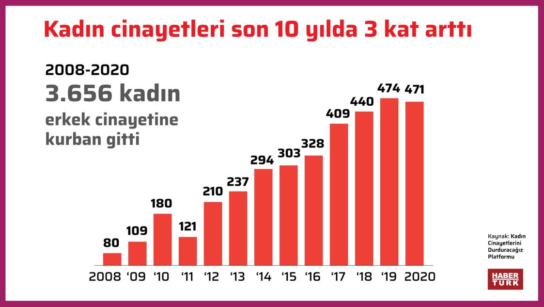 Son Dakika Gormezden Geliniyoruz Ama Olmezden Gelemiyoruz Gundem Haberleri