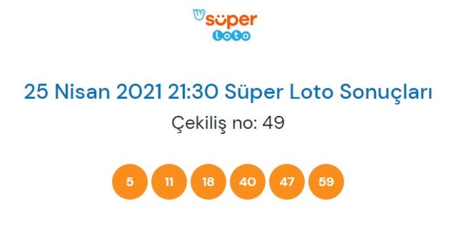 Super Loto Cekilis Sonuclari Aciklandi 25 Nisan Super Loto Sonuclari