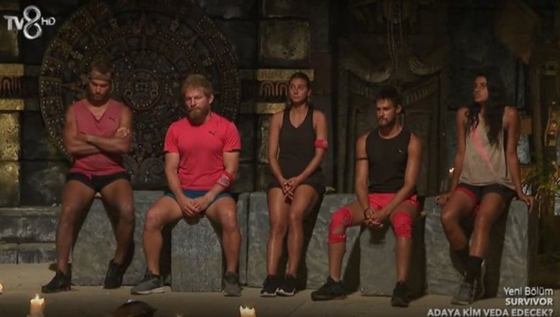Survivor 2021 Kim Elendi Kim Gitti 4 Mayis Exxen Survivor Sms Siralamasi
