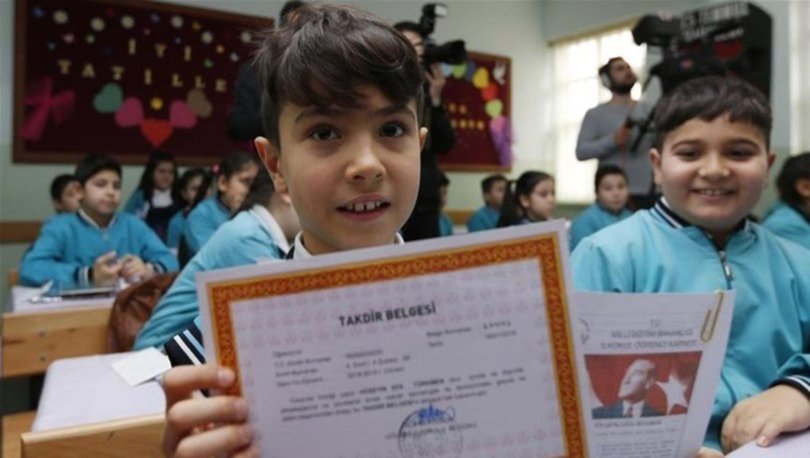 Karneler Ne Zaman Verilecek 2021 Karneler Yuz Yuze Mi Verilecek Karne Tarihi Gundem Haberleri