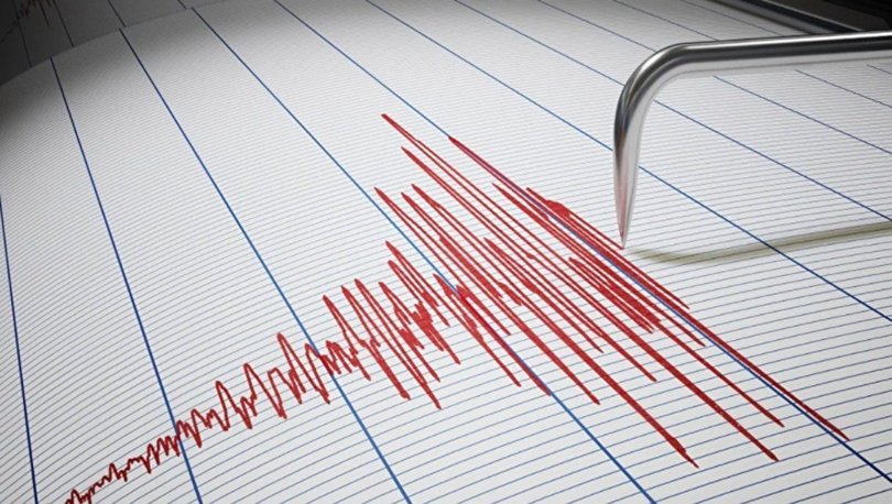Deprem Mi Oldu Nerede 5 Haziran Afad Kandilli Son Dakika Deprem Listesi Gundem Haberleri