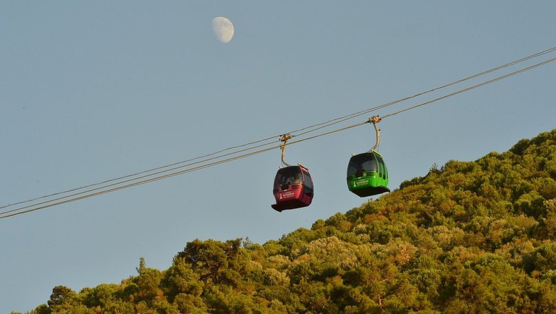 izmir de teleferik tesisi ziyarete kapatildi haberler son dakika haberleri