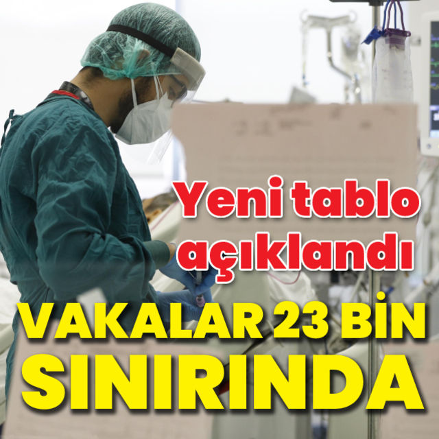 Yeni günlük vaka sayısı açıklandı