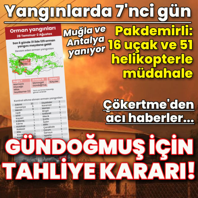 Orman yangınlarında 7nci gün! Söndürme çalışmaları sürüyor