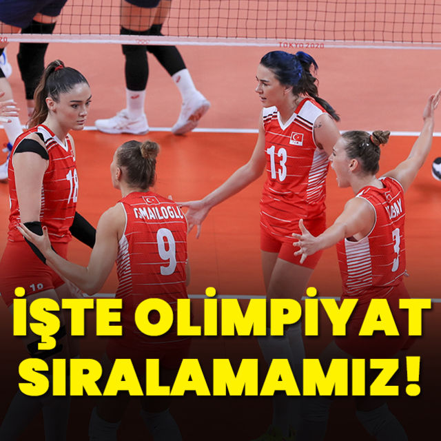 İşte olimpiyat sıralamamız!