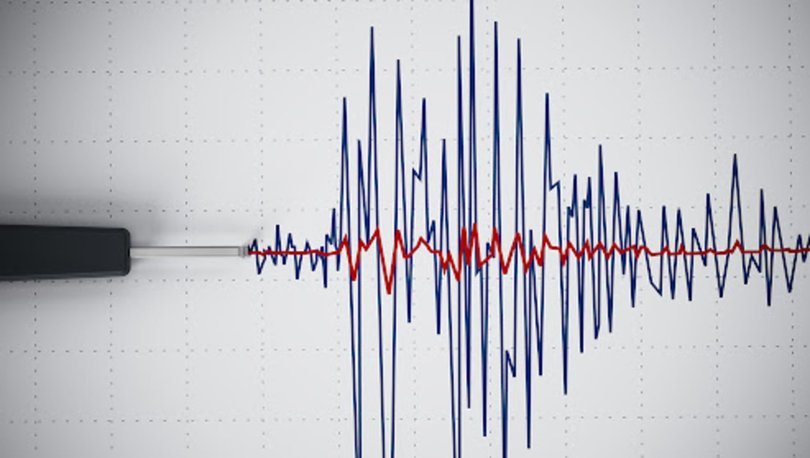 Son Dakika Deprem Haberleri Deprem Mi Oldu Nerede 8 Ekim Afad Kandilli Son Depremler Listesi Gundem Haberleri