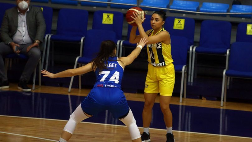 Fenerbahçe Safiport: 65 - Basket Landes: 70