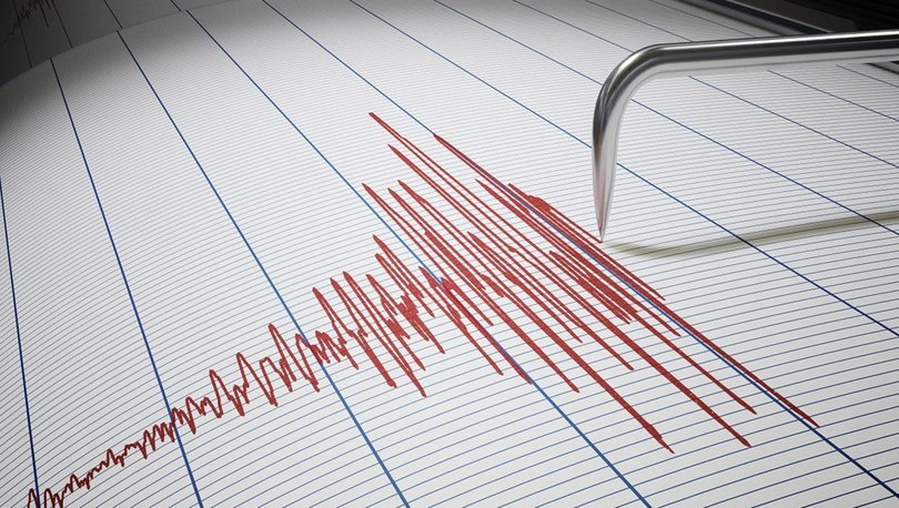 deprem mi oldu nerede 15 kasim 2021 son dakika deprem verileri afad kandilli rasathanesi son depremler gundem haberleri