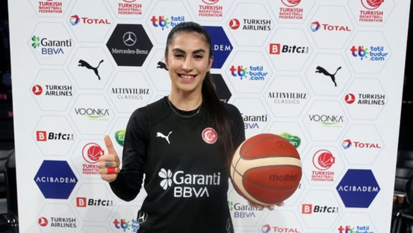 Fenerbahçe Kadın Basketbol Takımı'nda hedef Avrupa Ligi şampiyonluğu