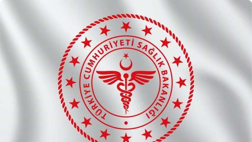 Saglik Bakanligi Personel Alimi Kura Cekimi Ne Zaman Saat Kacta 40 Bin Saglikci Alimi Kura Cekimi Sonuclari Gundem Haberleri