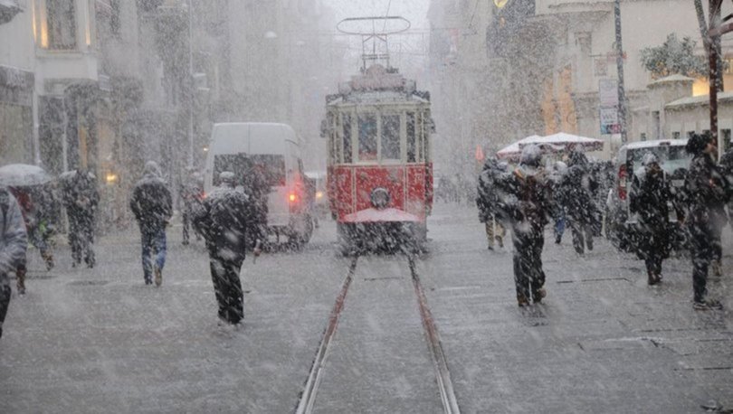 İstanbul'da hava bugün nasıl? MGM 22 Aralık İstanbul hava durumu