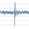 Elazığ'da 3.6 büyüklüğünde deprem
