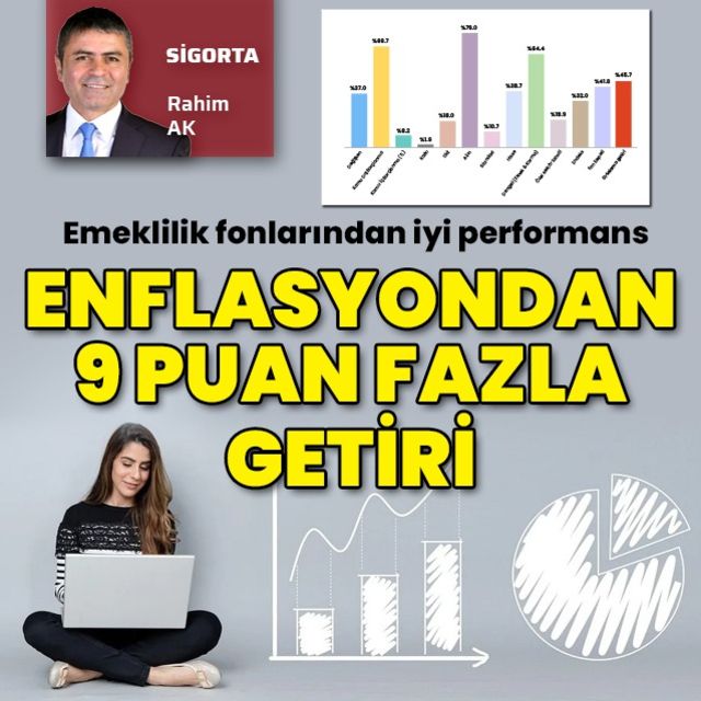 BES fonları enflasyonu yendi