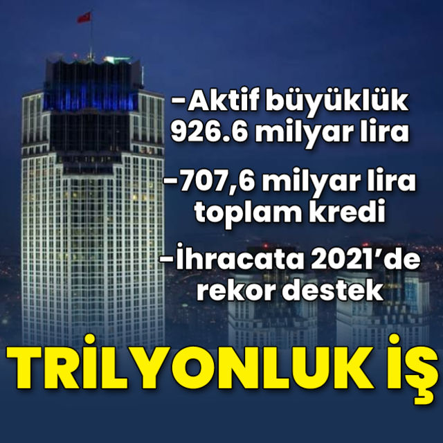 Trilyonluk İş