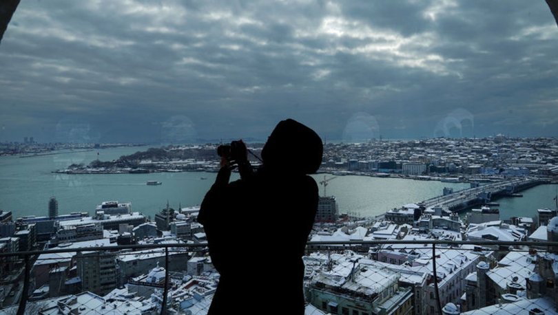 KAR GİRİŞ YAPTI! Son dakika hava durumu: Meteoroloji saat verdi ve uyardı! İstanbul'da kar yağışı başladı - 9, 10, 11, 12 Mart İstanbul hava durumu nasıl olacak? - Haberler