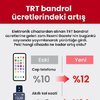 TRT bandrol ücretlerindeki artış